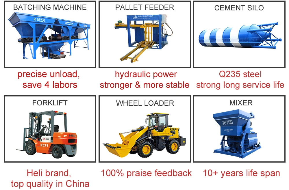 Automatic Electric Hydraulic Qt6-15 Interlocking Interlock Block Brick Making Machine for Sale